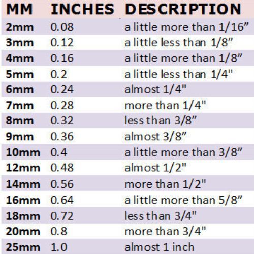 Aqua stud earrings, 8mm round chalcedony silver studs